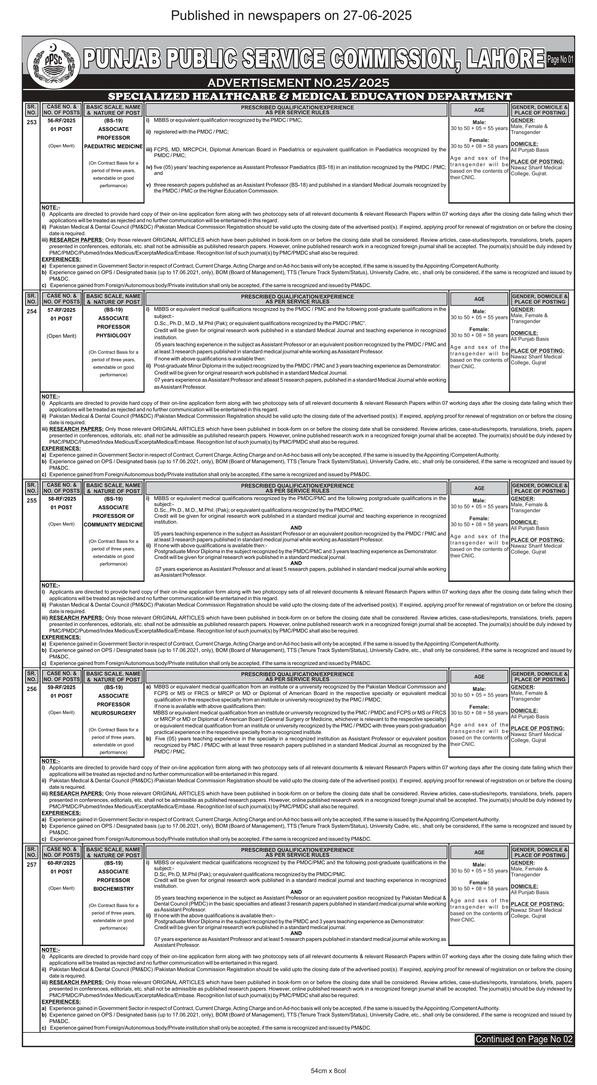  PPSC Jobs  Associate Professor Vacancies (BS-19) | Apply Online 