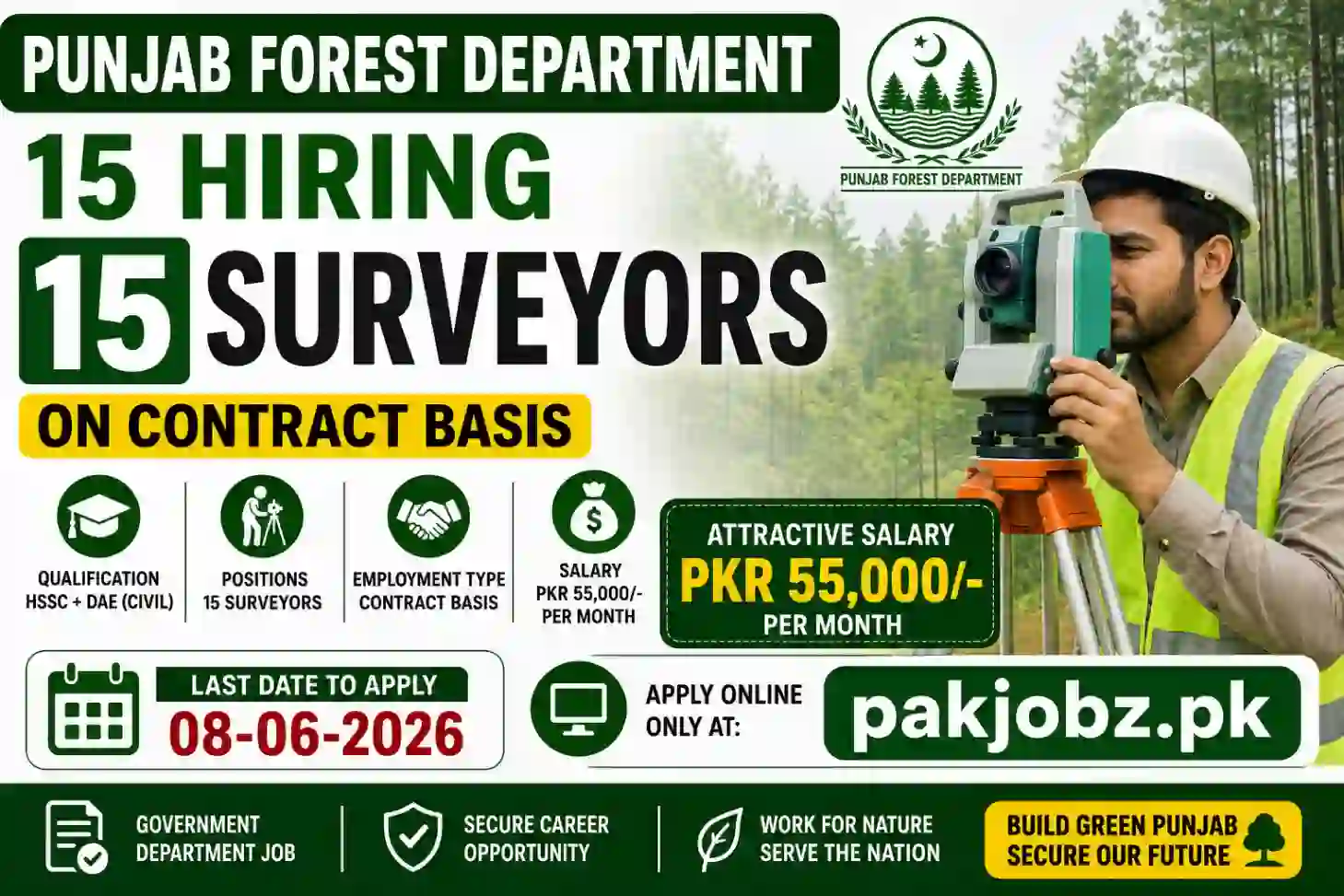 Punjab Forest Dept Jobs 2026 – 15 Surveyor Posts