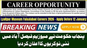 Lyallpur Museum Faisalabad Jobs 2026