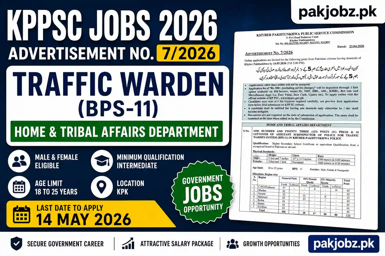 KPPSC Jobs 2026 Advertisement No. 7/2026