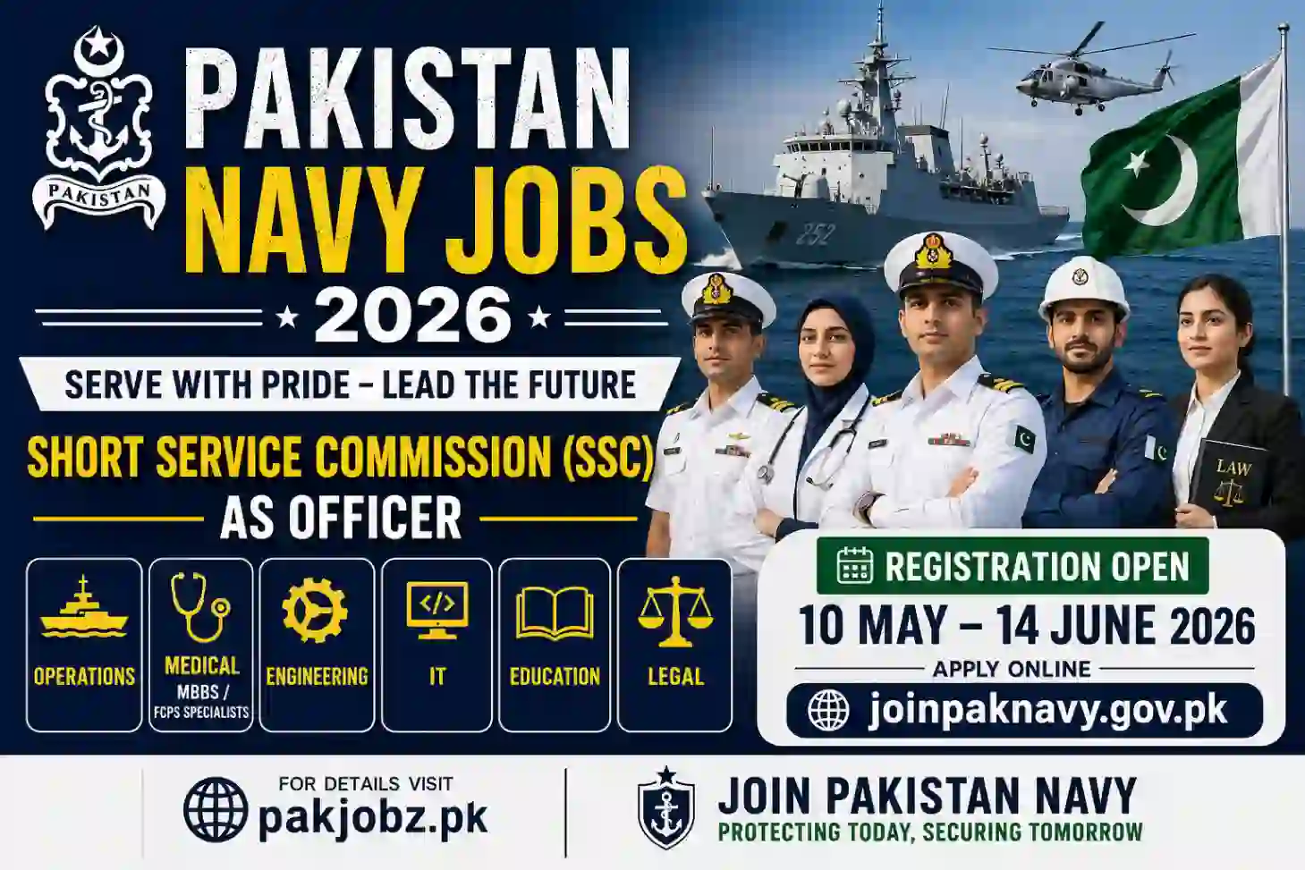 Pakistan Navy Jobs 2026