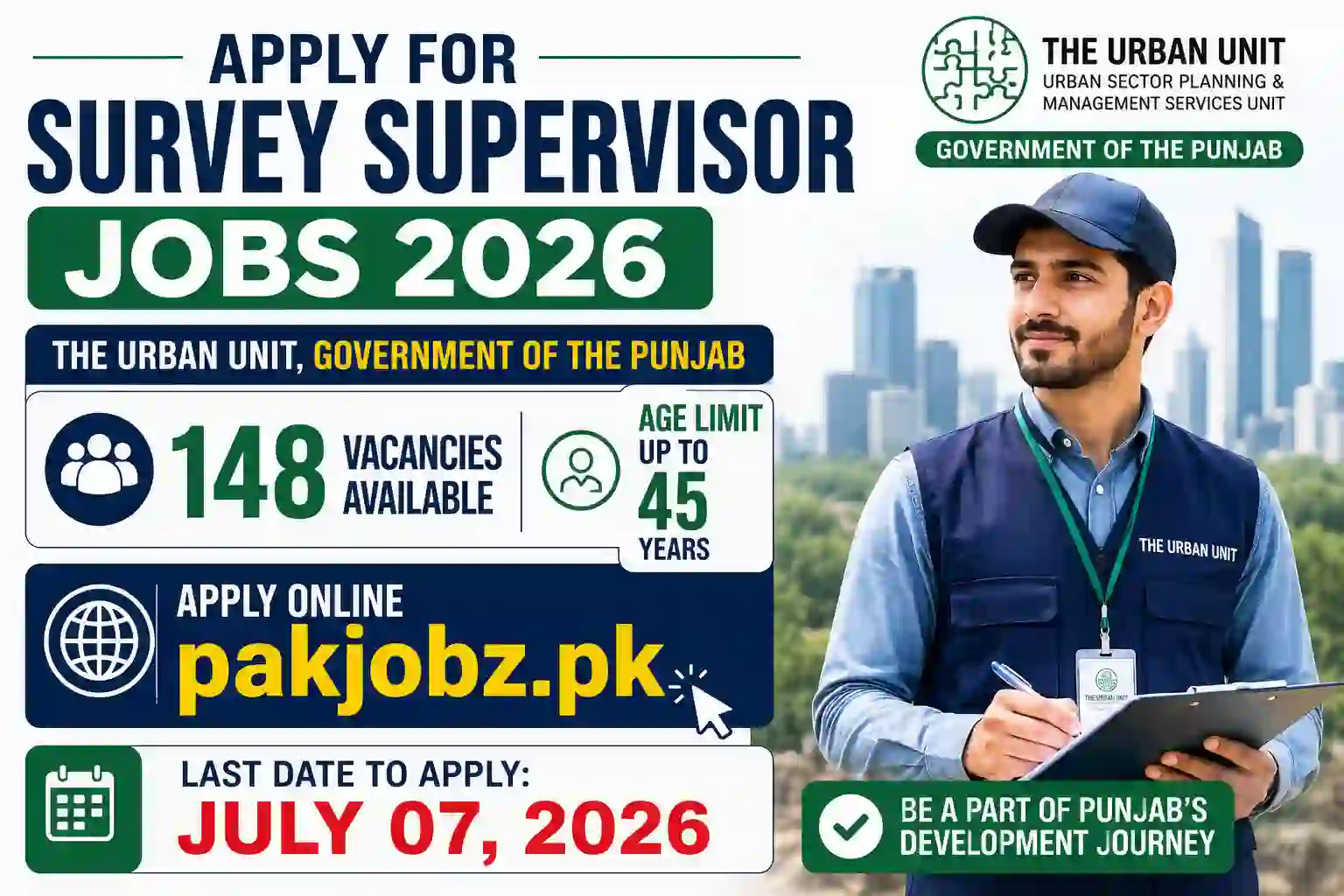 Survey Supervisor Jobs 2026 – The Urban Unit Punjab