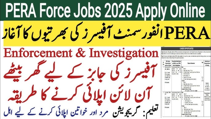 Investigation Officer Jobs 2025 – PERA Punjab 