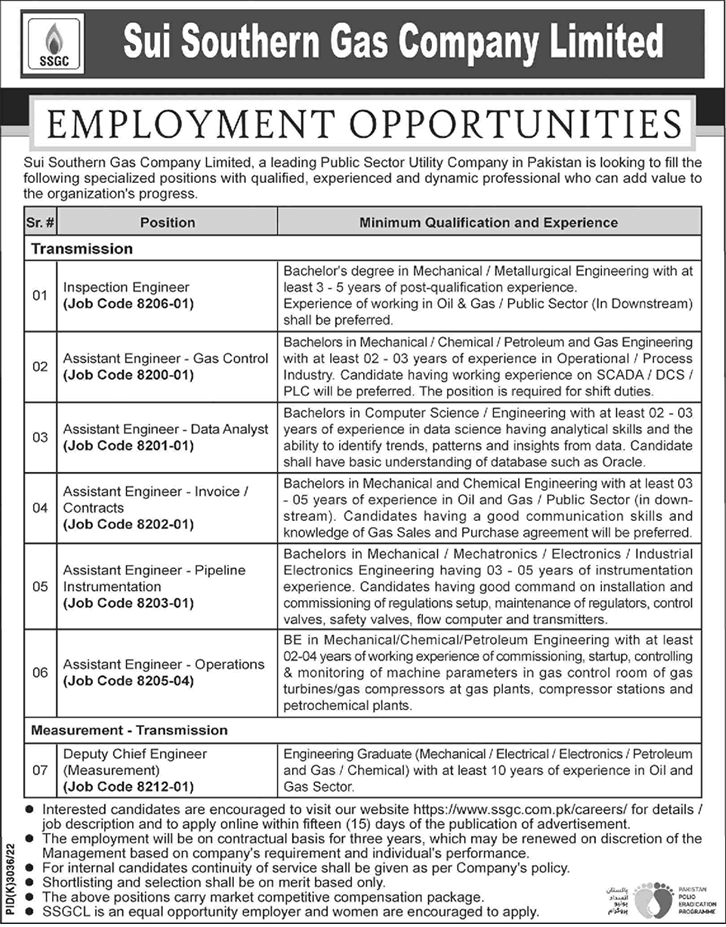 SSGC Jobs 2023 – Sui Southern Gas Company