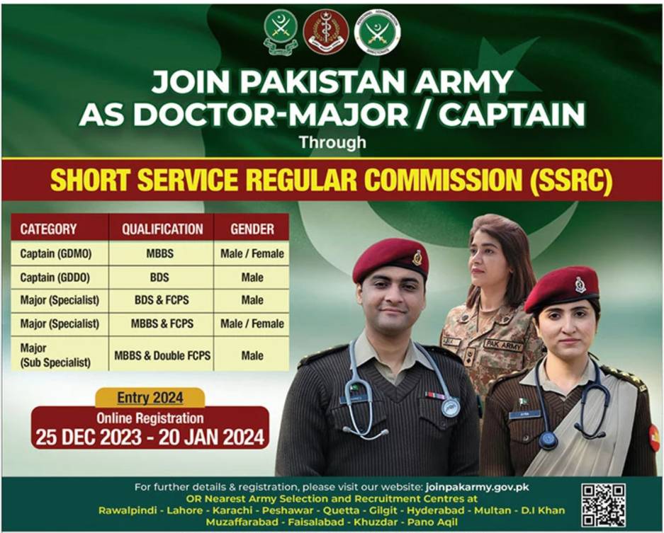 Advertisement of Pak Army Short Service Regular Commission 2024